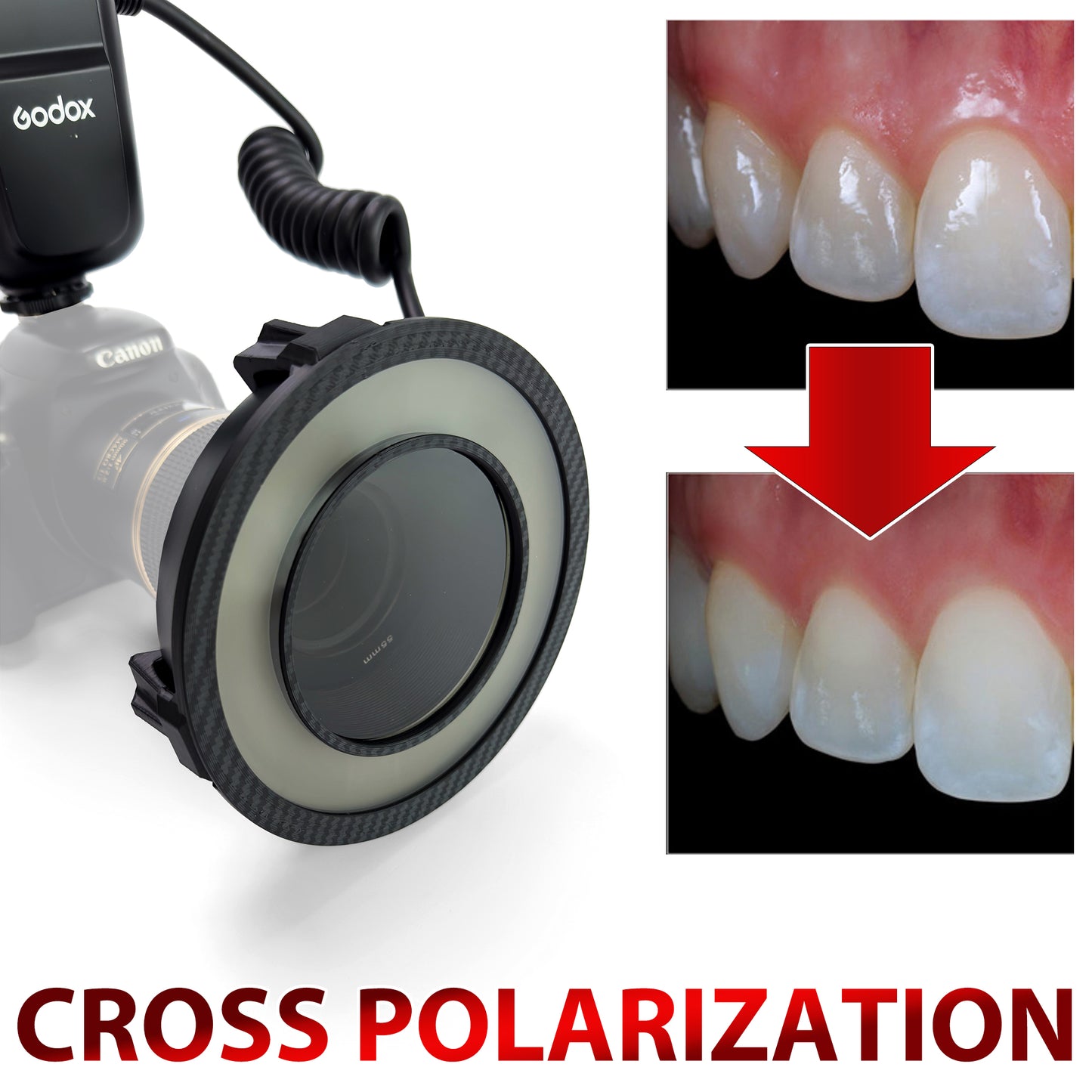 Cross Polarization Set For GODOX MF-R76