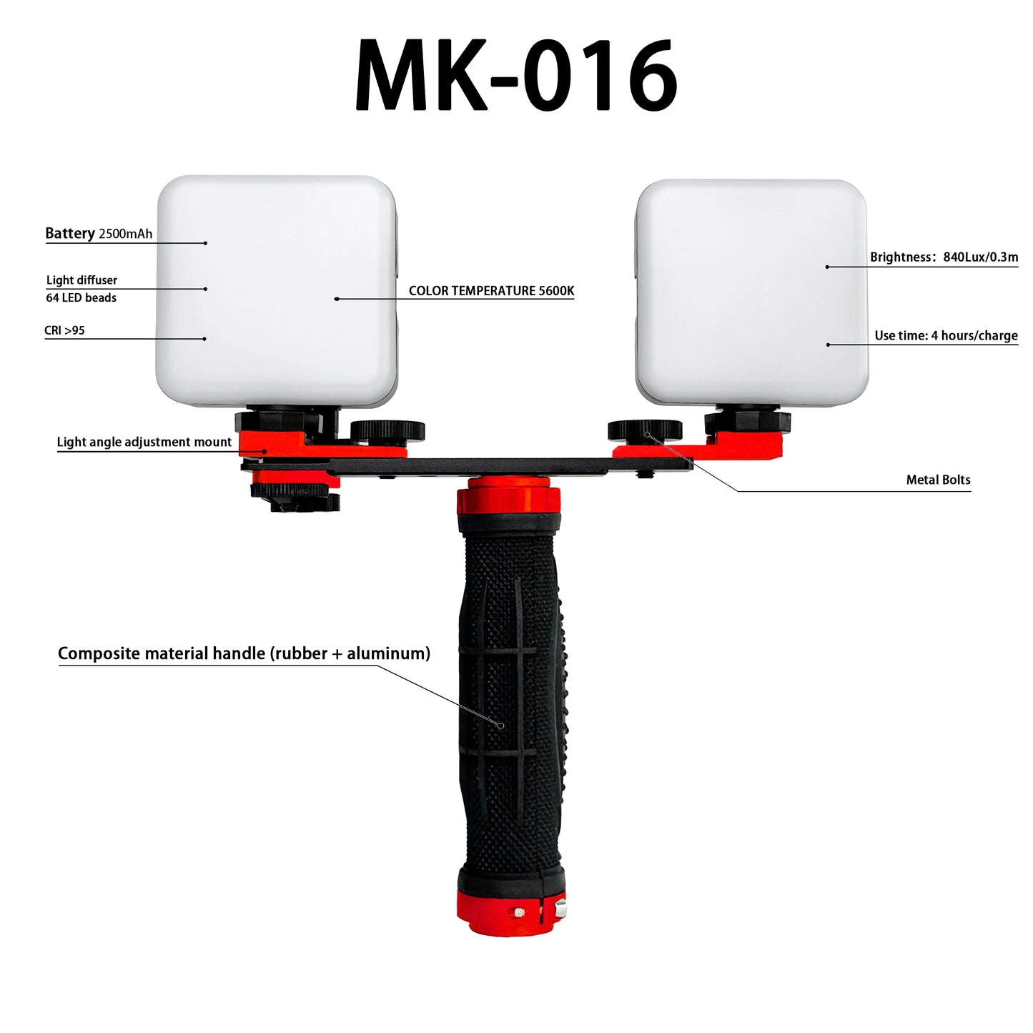 MK-016 Basic